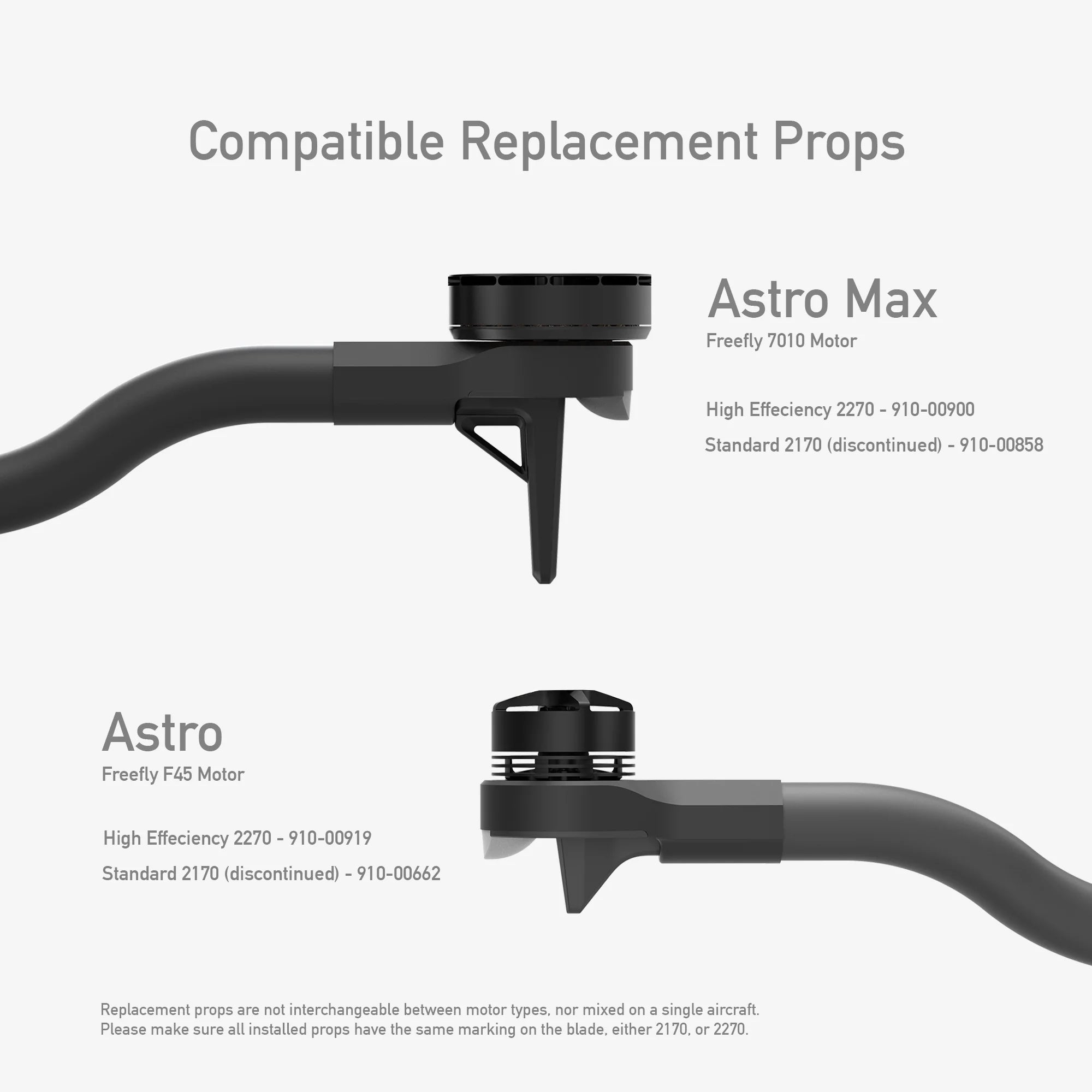 Astro Max Spare Propeller Set (2270 High Efficiency)